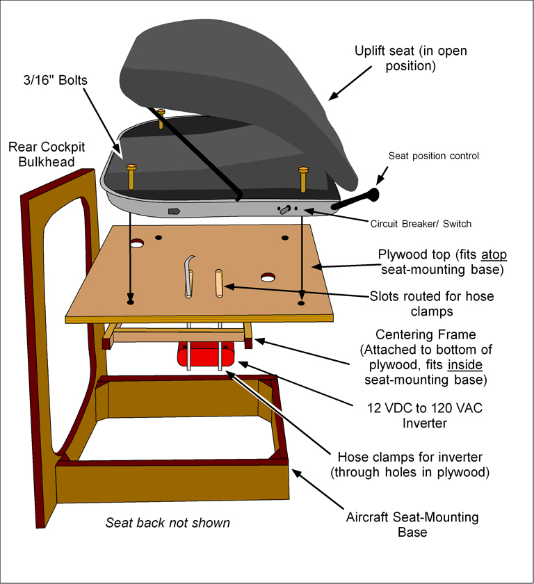 exploded view