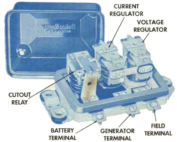 Generator on sale regulator test